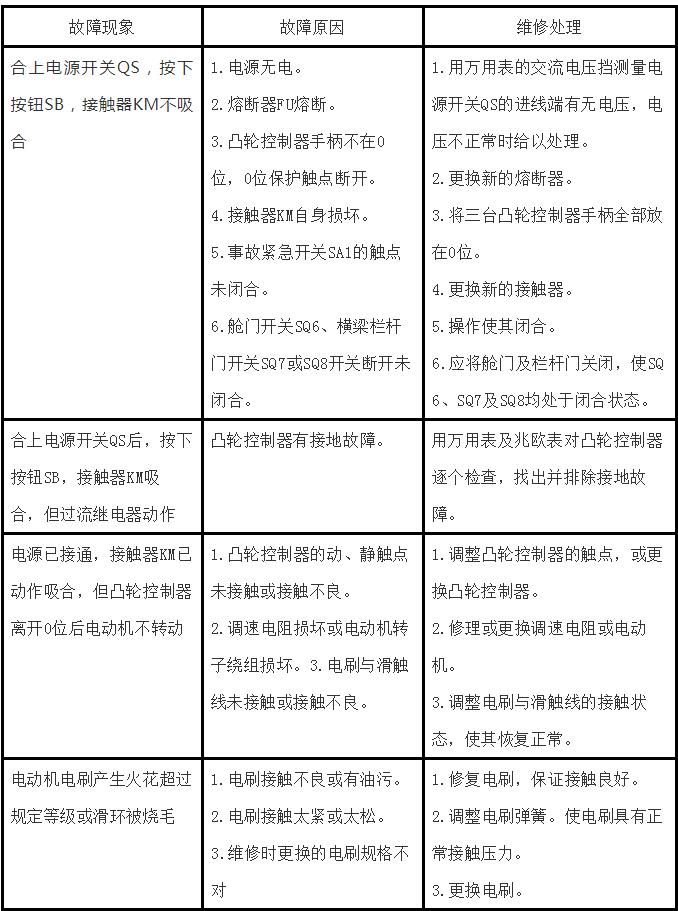 微信截图_20220312145439