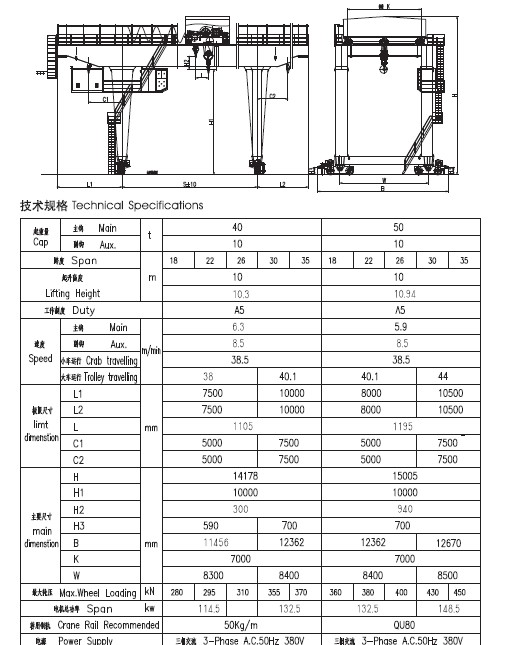 U型门机参数图
